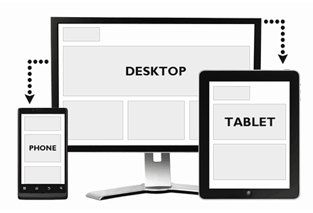 Does your website support mobile devices with a Responsive theme? 1